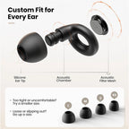Reusable Silicone Ear Plugs